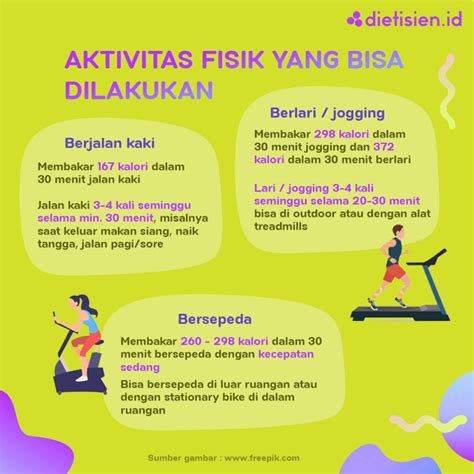 Aktivitas Fisik Berat Ujian