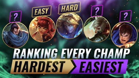 Ranking Every Champion From Hardest To Easiest League Of Legends