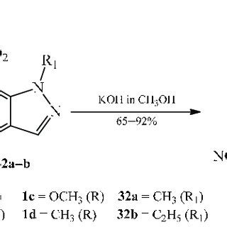 Scheme Condensation Reaction Of Various Substituted Benzyl