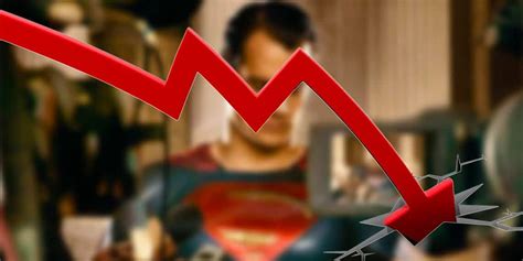 Warner Bros Discovery Shares Are Super Low Right Now Literally