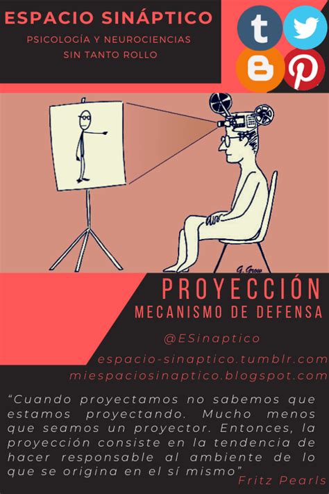 Proyección Mecanismo de defensa Psychology Movie posters Poster