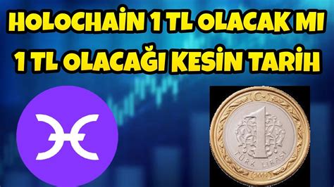 HOLOCHAİN 1 TL OLACAĞI NET TARİHİ HOLO HOT COİN GELECEĞİ