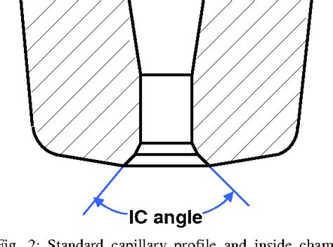 Table 1 From Wire Bonding Capillary Profile And Bonding Process