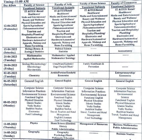 Jkbose Th Date Sheet Pdf Out Class Time Table