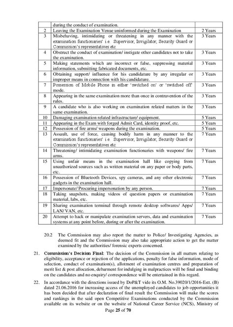 Ssc Chsl 2023 Notification Result Question Paper Cut Off Aglasem