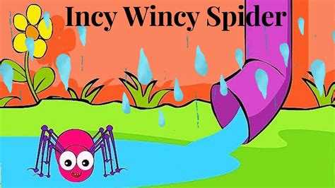 Incy Wincy Spider With Lyrics Famous English Nursery Rhymes Top