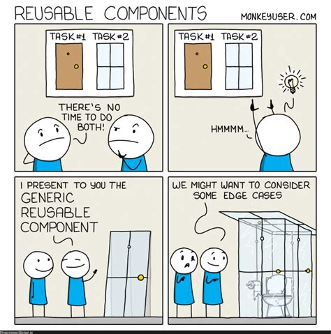 Reusable Components – ProgrammerHumor.io