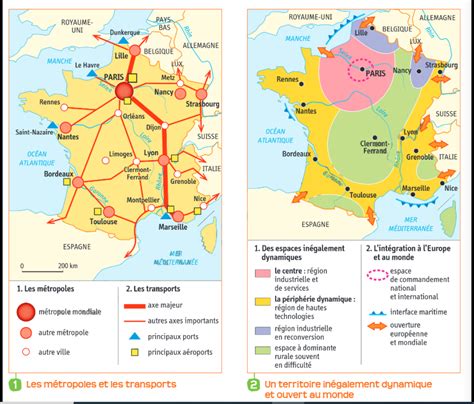 Territoires