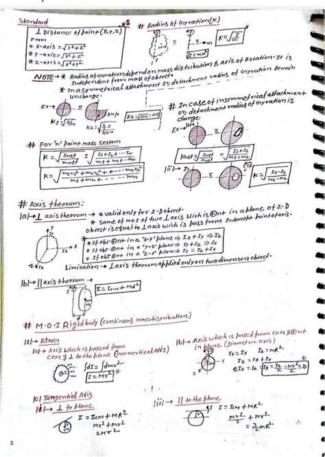 Solution Mastering Rotational Dynamics Class Notes Moment Of