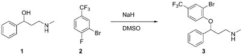 Fig. S13 Synthesis scheme of Br-Fluoxetine (see methods for details of ...