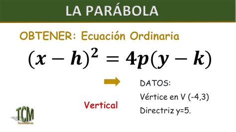 Como Obtener La Ecuacion Ordinaria De La Parabola Datos Vertice Y