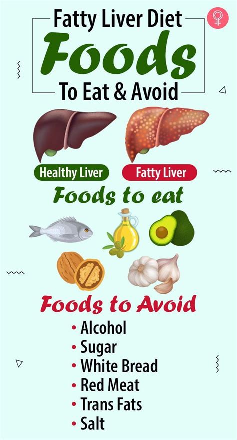 Liver Diet Artofit