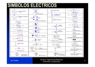 Circuitos Elctricos Ppt Descarga Gratuita