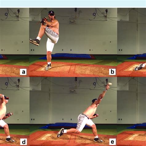 side view representative time points   phases  pitching windup