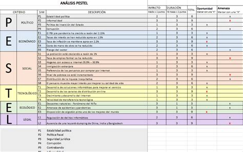 Plantilla Excel Boletas De Pago Descarga Gratis