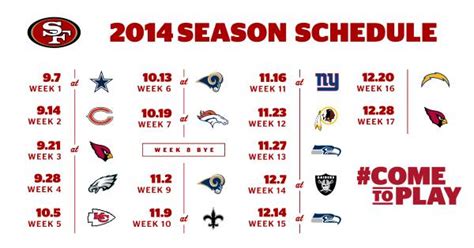 49ers 2014 schedule: Cell phone, desktop wallpaper, Google Calendar ...