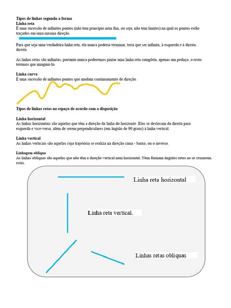 O Que Significa Linha - Tipos de linhas segundo a forma | PDF