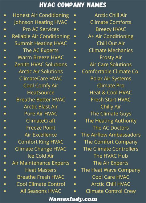 Catchy Hvac Company Names Ideas That Will Inspire You Names Lady