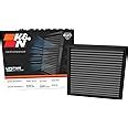 Amazon K N Cabin Air Filter High Performance Washable Clean