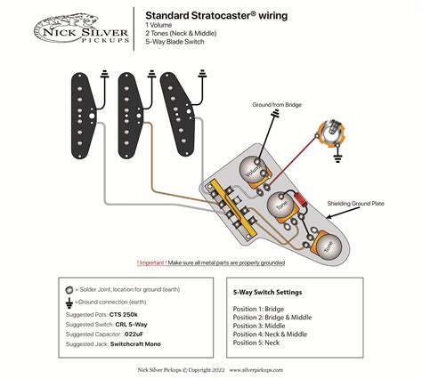 Strat V T Way Nick Silver Pickups