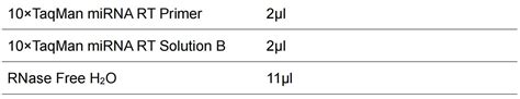 Mirna 反转录试剂盒（taqman 法）zs M15004 核小体（北京）生物技术有限公司