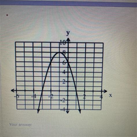 It Is Quadratic Function Or Not Quadratic Function Brainly Ph