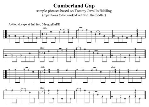 Browse Tabs By Keyword Cumberland Gap Banjo Hangout