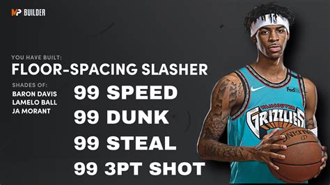 Best Point Guard Build Nba K Next Gen Build Has Steal Dunk