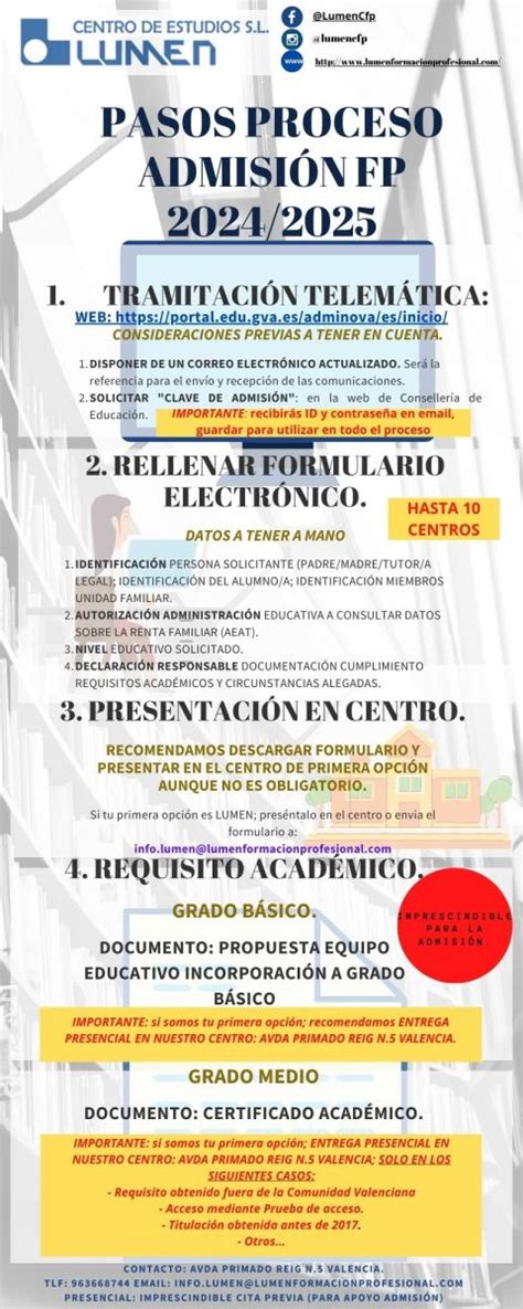 Formaci N Profesional B Sica Lumen Centro De Formaci N Profesional