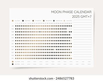 Lunar Calendar Philippines Time Period Simon Vance