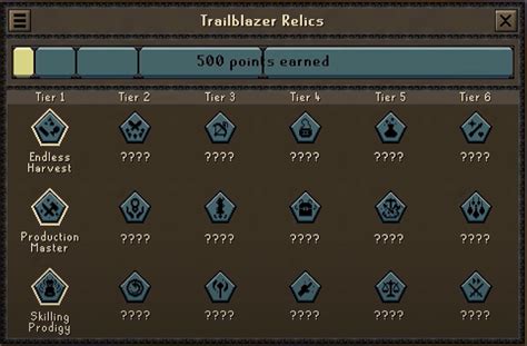 Trailblazer Relics Thought On What They Are Rosrsleagues