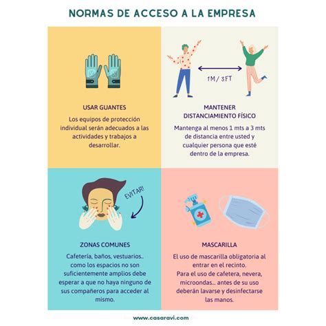 Normas De Acceso A La Empresa Casaravi