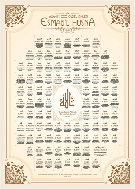 Allahin 99 Ismi Ve Anlamlari Esmaul Husna Ve Anlami Otosection