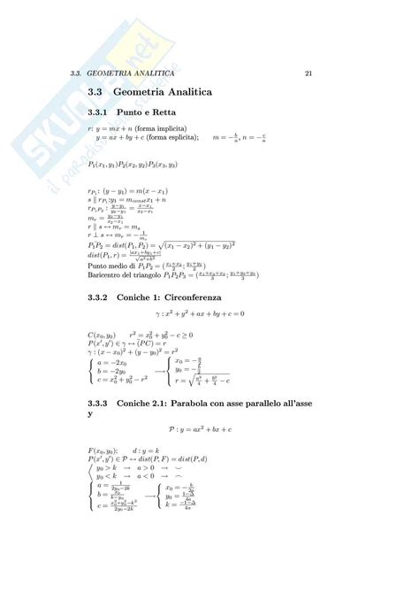 Formulario di matematica per l esame di maturità