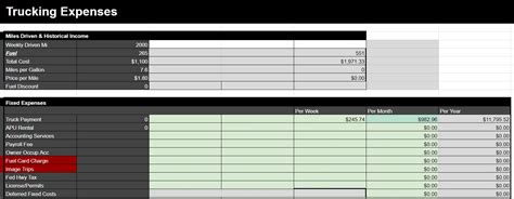 Owner Operator Expense Spreadsheet Free Templates