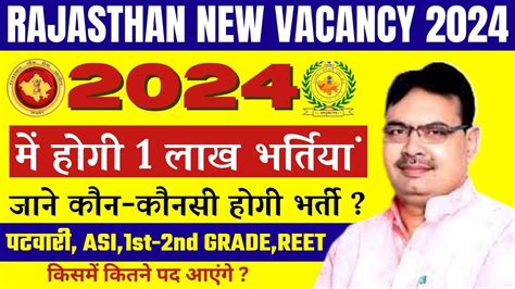 Rajasthan Patwari New Vacancy Latest News Upcoming New Vacancy