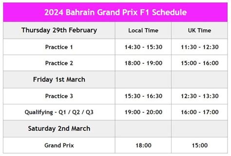 2024 Bahrain Gp Schedule Pauly Betteann