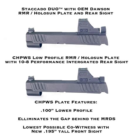 Staccato Duo To Trijicon Rmr Holosun C C C T C H