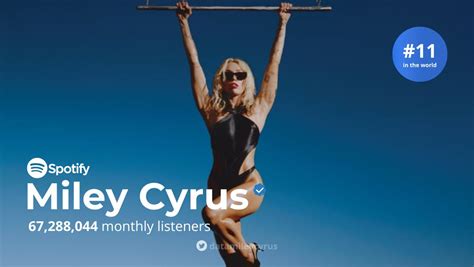 Miley Data Fan Account 💐 On Twitter 🎧 Spotify Monthly Listeners