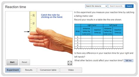 Gcse Biology Required Practicals Focus Educational Software