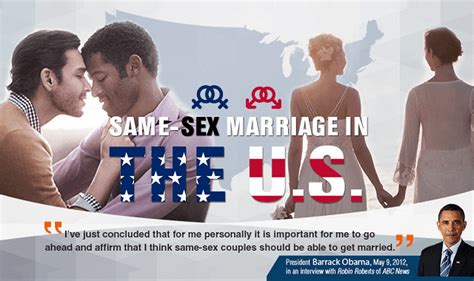 Same Sex Marriage In The U S Infographic Visualistan