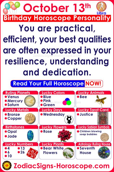 October 13 Zodiac Personality - Zodiac Birth Dates