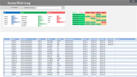 Excel Project Status Dashboard Templates — db-excel.com