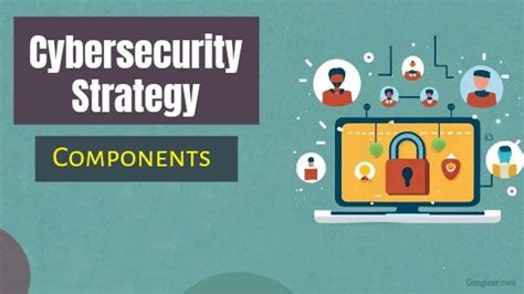 Components Of A Successful Cybersecurity Strategy In Business