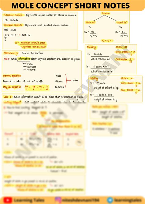 SOLUTION Mole Concept Short Notes Studypool