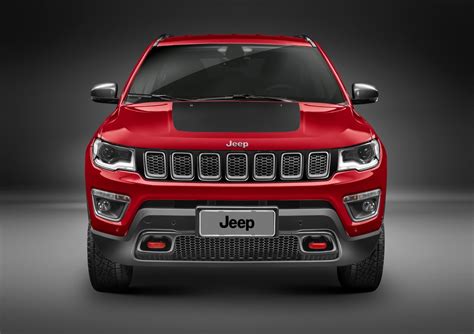 2017 Jeep Compass Trailhawk Carblogindia