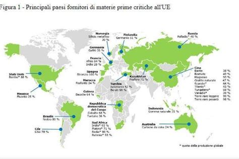 Terre Rare Dove Si Trovano I Principali Depositi Terre Rare Dal