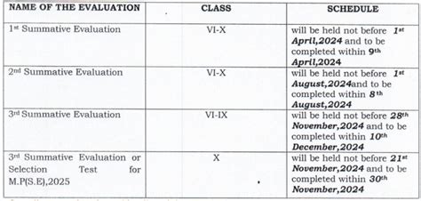 West Bengal Madhyamik Routine 2025 Out Check WBBSE Class 10th Exam