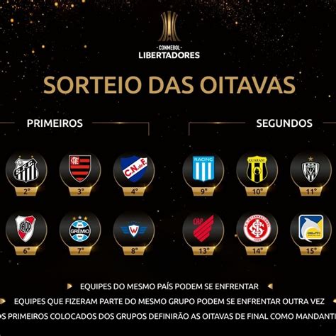 Como Ficou O Sorteio Da Libertadores Hj Explore As Melhores