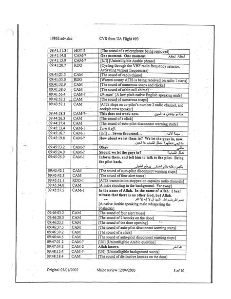 Cockpit Voice Recorder Transcript - Flight 93 National Memorial (U.S ...